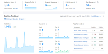 Linton Variables that help to give insight on traffic